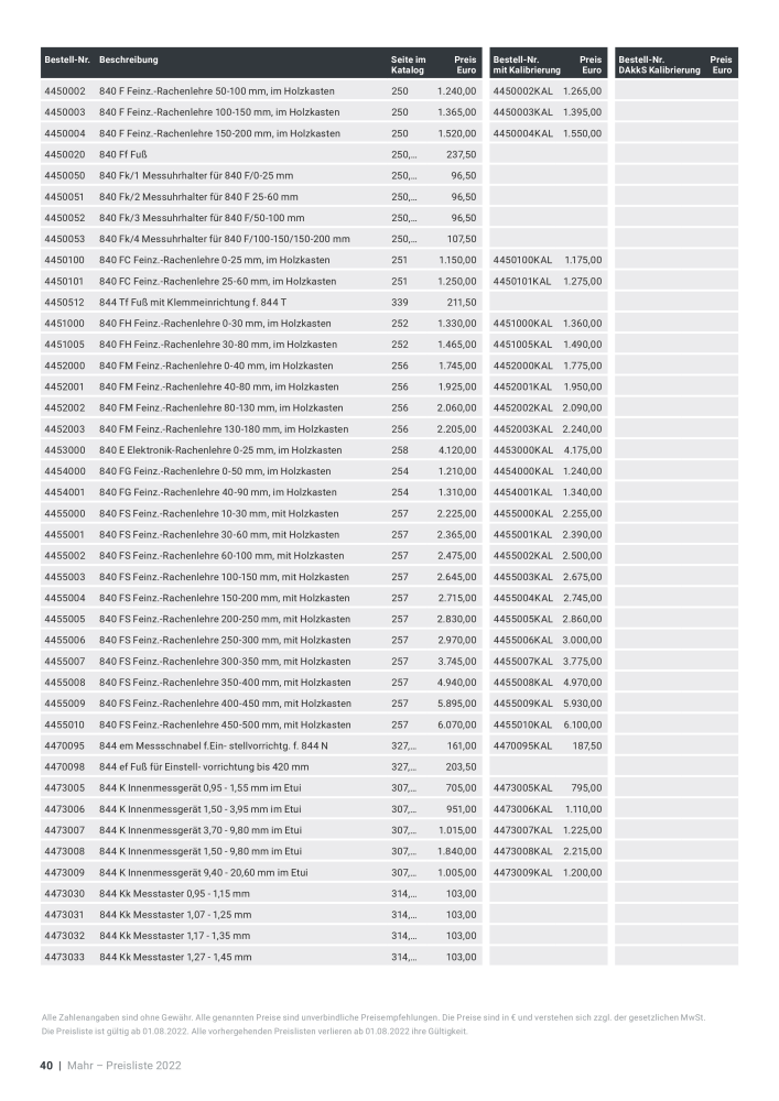 Mahr - Hauptkatalog NO.: 20198 - Page 622