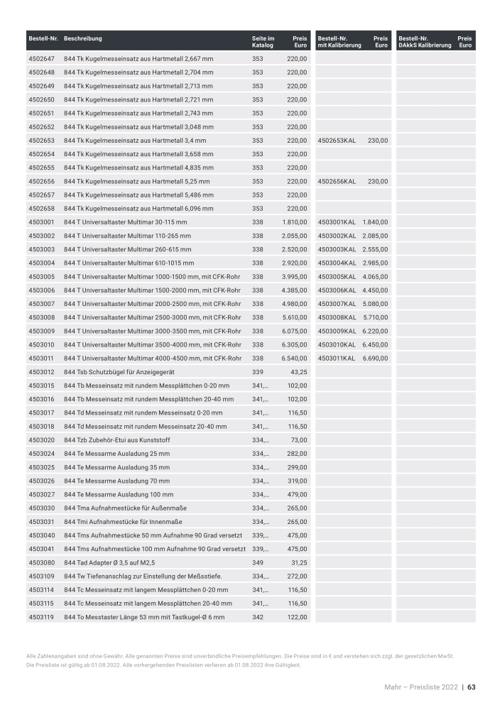 Mahr - Hauptkatalog NR.: 20198 - Strona 645