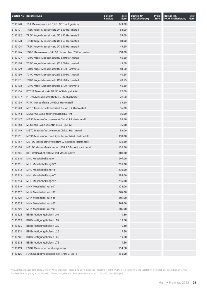 Mahr - Hauptkatalog Nb. : 20198 - Page 675