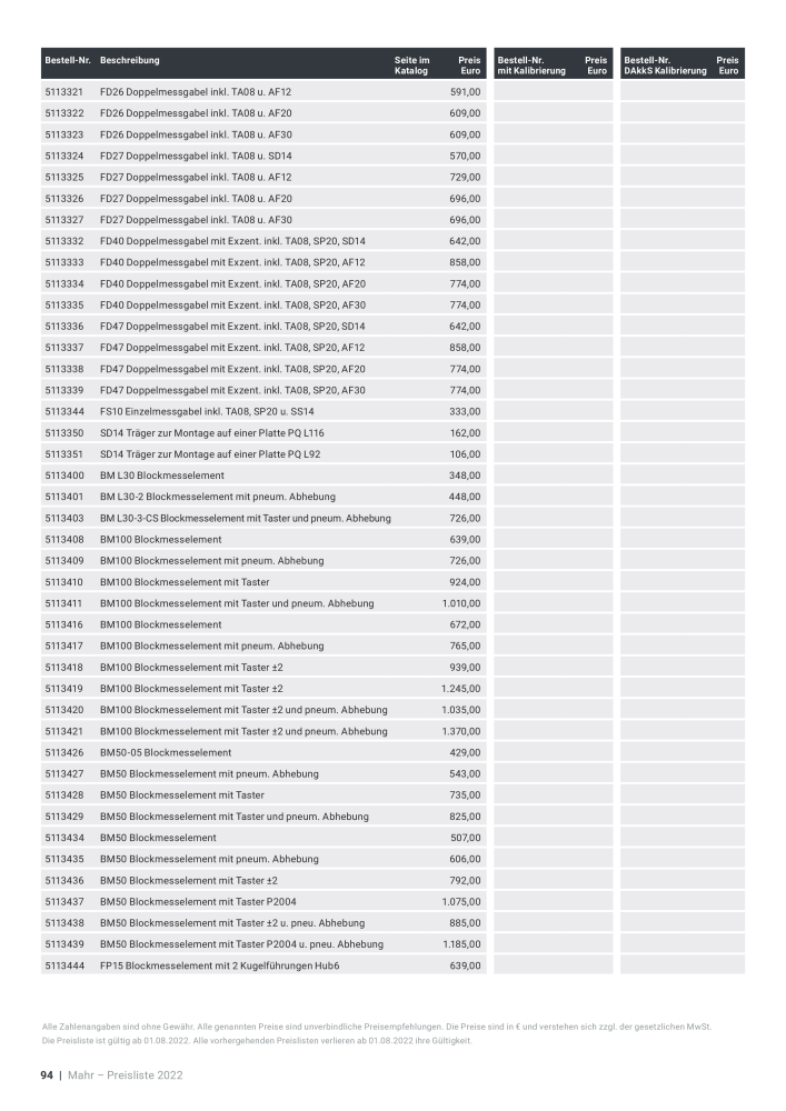 Mahr - Hauptkatalog Nb. : 20198 - Page 676