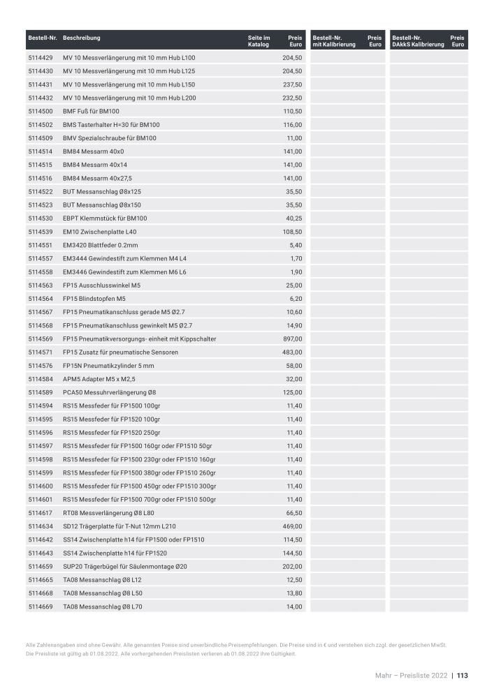 Mahr - Hauptkatalog NR.: 20198 - Seite 695