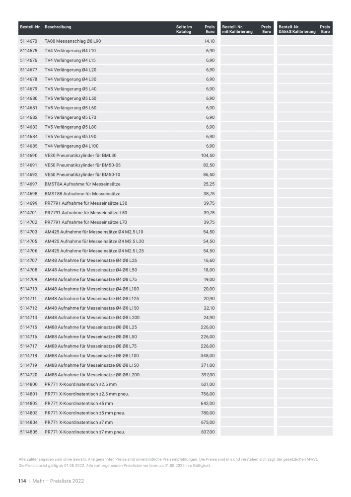 Mahr - Hauptkatalog NR.: 20198 - Seite 696