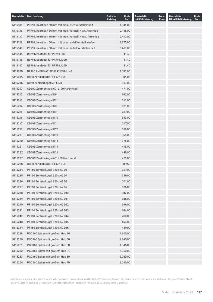 Mahr - Hauptkatalog NR.: 20198 - Pagina 699