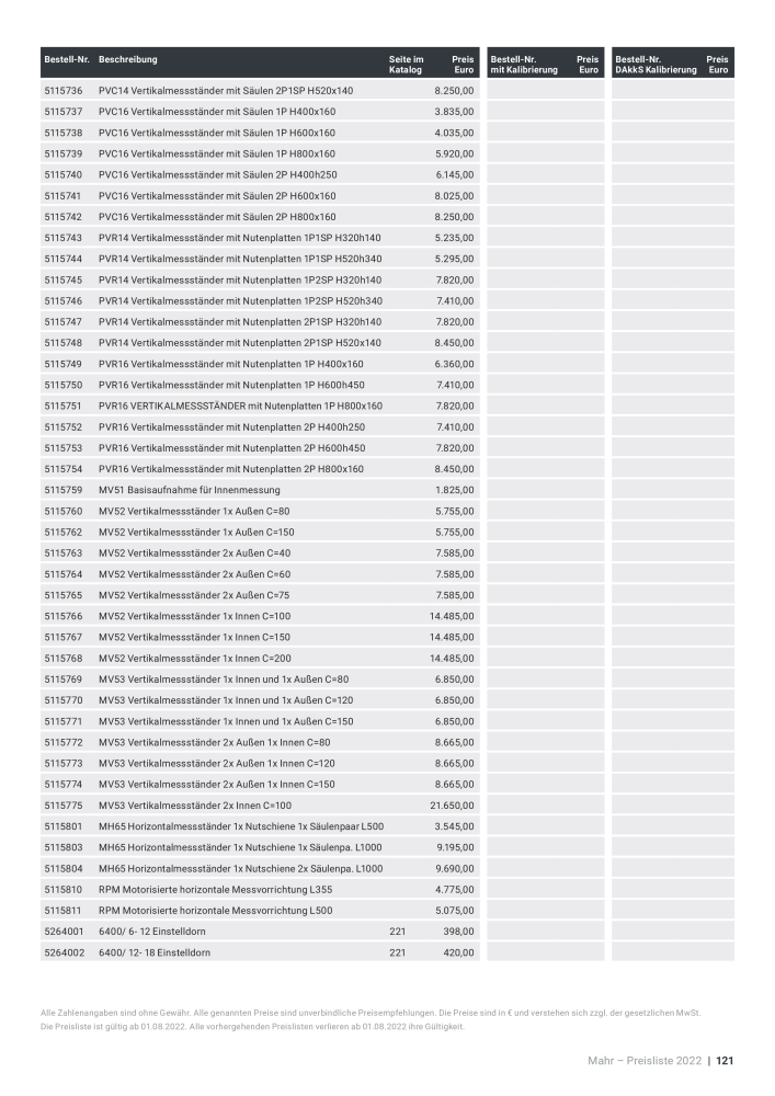 Mahr - Hauptkatalog n.: 20198 - Pagina 703