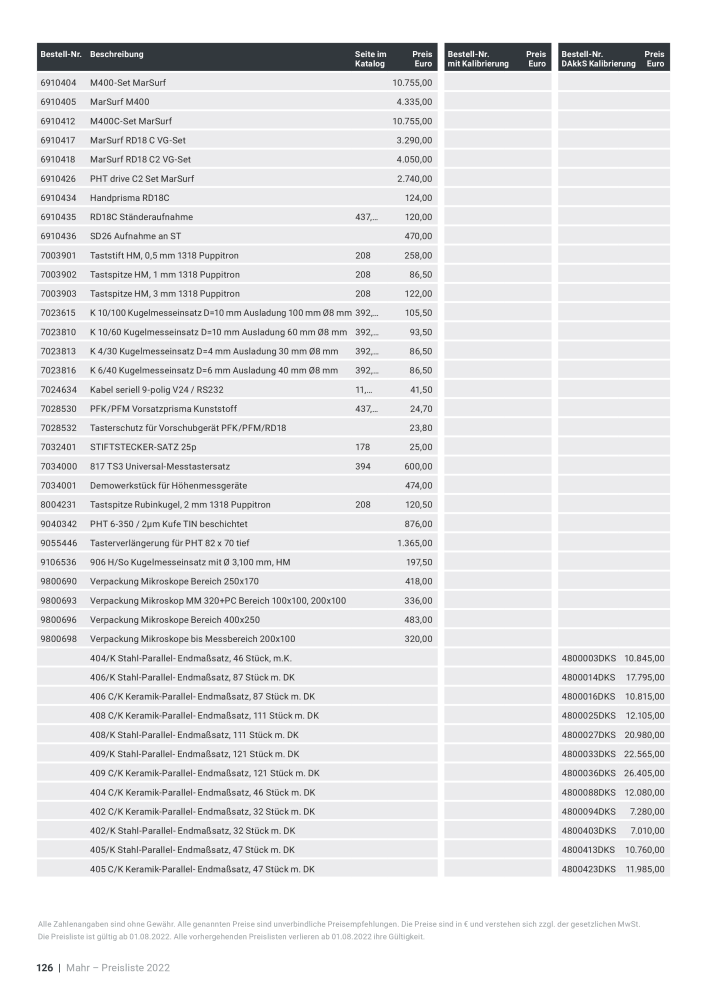 Mahr - Hauptkatalog NR.: 20198 - Seite 708