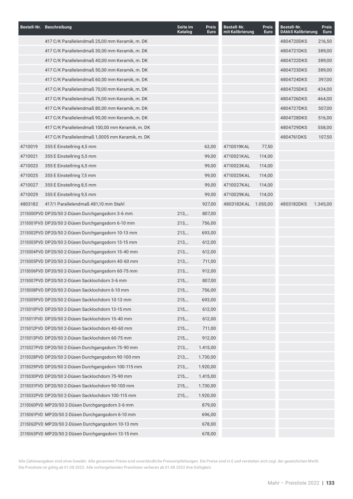 Mahr - Hauptkatalog n.: 20198 - Pagina 715