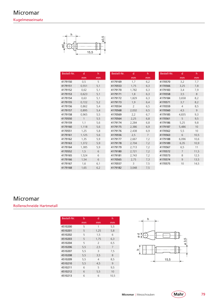 Mahr - Hauptkatalog NO.: 20198 - Page 83