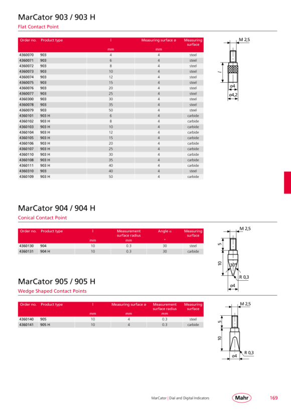 Mahr Inserto de extensión 902, longitud 6 mm 4360009