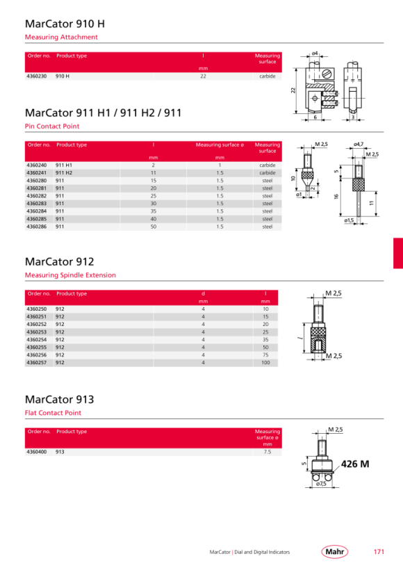 Mahr 911 pin measuring insert, length 40 mm 4360285