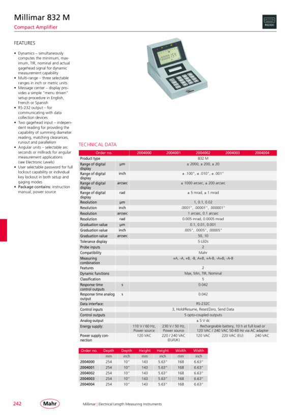 Mahr I/O digitale, (presa a 15 pin) 2212340