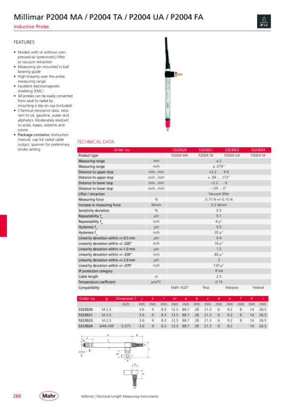 Mahr P2004 UB Inductive probe incl. test report, w. c. 5323033