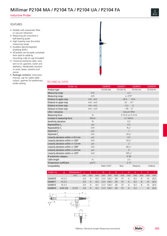 Mahr P2104 FA Inductive probe incl. test report, w. c. 5324074