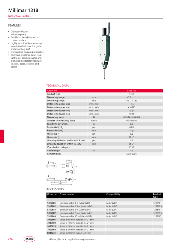 Mahr HM stylus, 0.5 mm, 1318 Puppitron 7003901