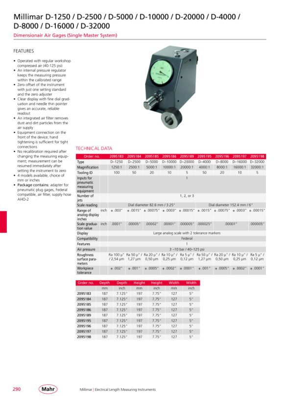 Mahr set di ugelli di calibrazione; 5000&8000:1, con certificato di calibrazione 2086961