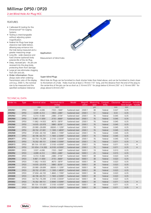 Mahr Extension L=4 /102, thread 3/8-32 2202010