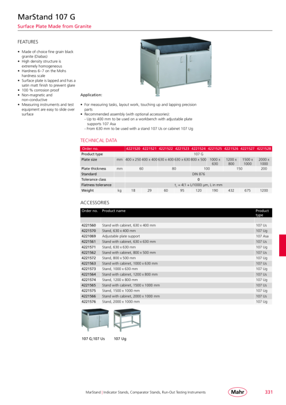 Mahr Placa de teste 107 G/00, 400x250x60 mm 4221500