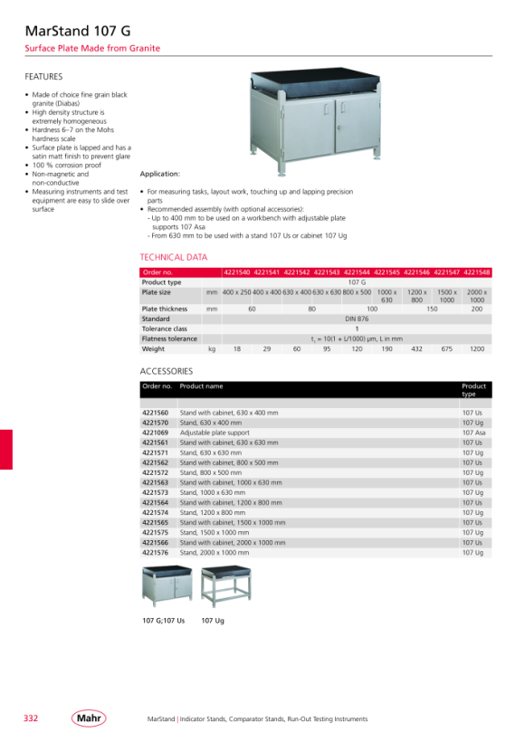 Mahr 818 inserções de prisma pe em um par, para suportes de ponta de 100 mm 4622211