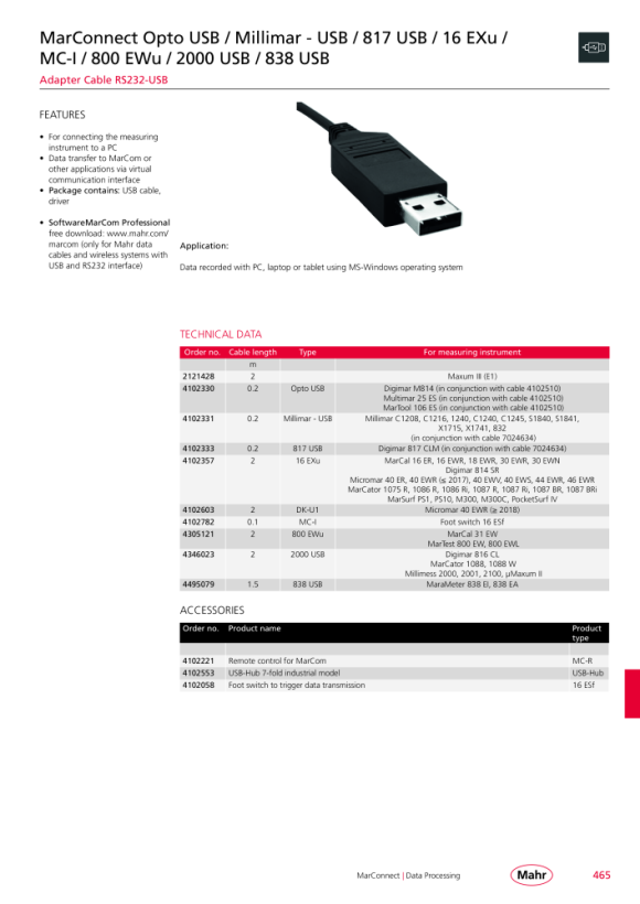 Mahr transmissor RS232 f, transmissor de rádio Millimar 4102311