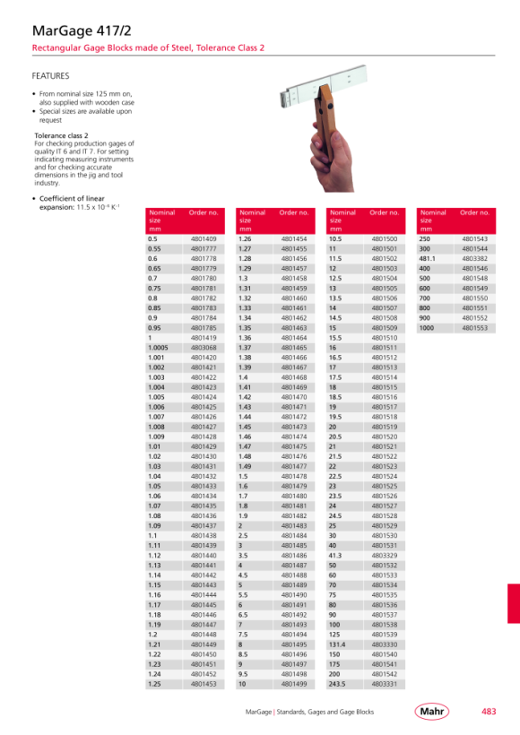 Mahr 417/1 Gage Block, Grade 1 1,20 mm Steel w.c. 4801248