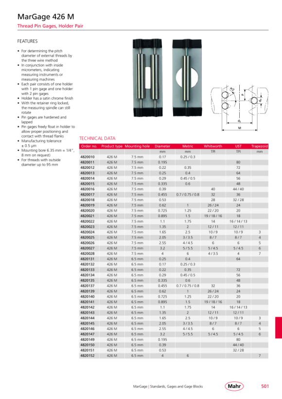 Mahr 426 A Gewindeprüfstifte Ø 0,195 mm f. suspension w.c. 4821001