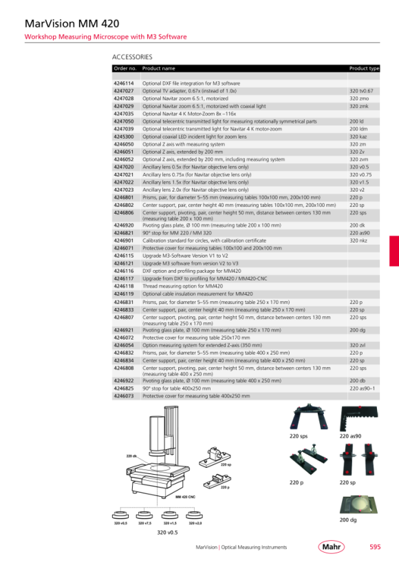 Mahr Eixo Z estendido de 320 zvm, (350 mm) com sistema de medição 4246052