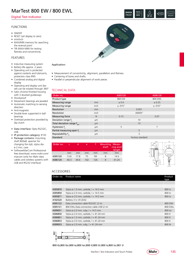 Mahr - Product Catalog NR.: 20199 - Seite 139