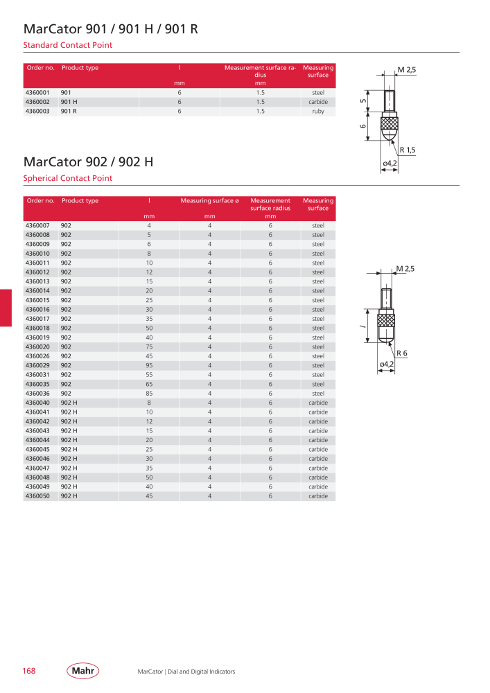 Mahr - Product Catalog n.: 20199 - Pagina 172