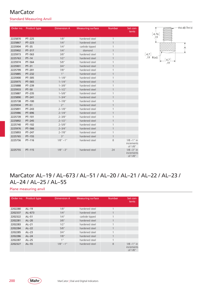 Mahr - Product Catalog NO.: 20199 - Page 204