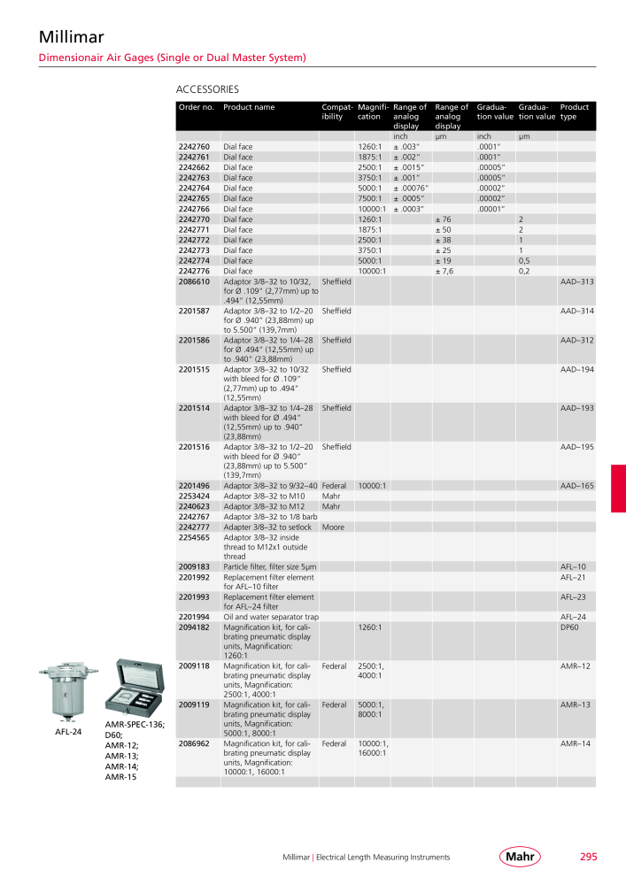 Mahr - Product Catalog NO.: 20199 - Page 299