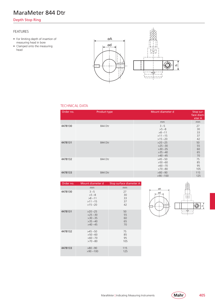 Mahr - Product Catalog NO.: 20199 - Page 409