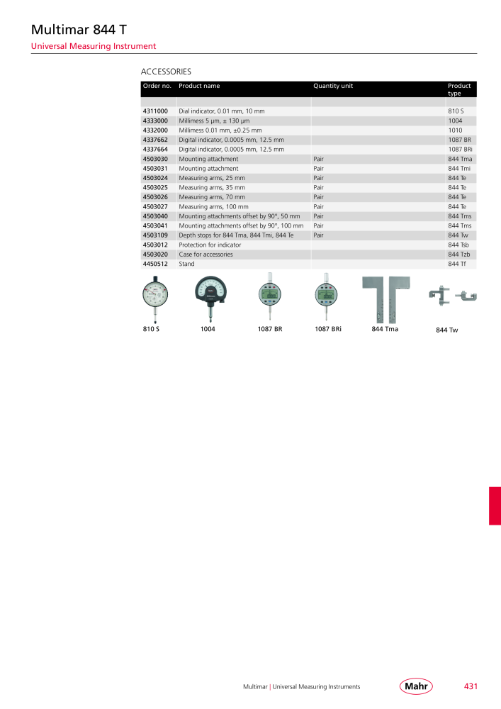 Mahr - Product Catalog Č. 20199 - Strana 435