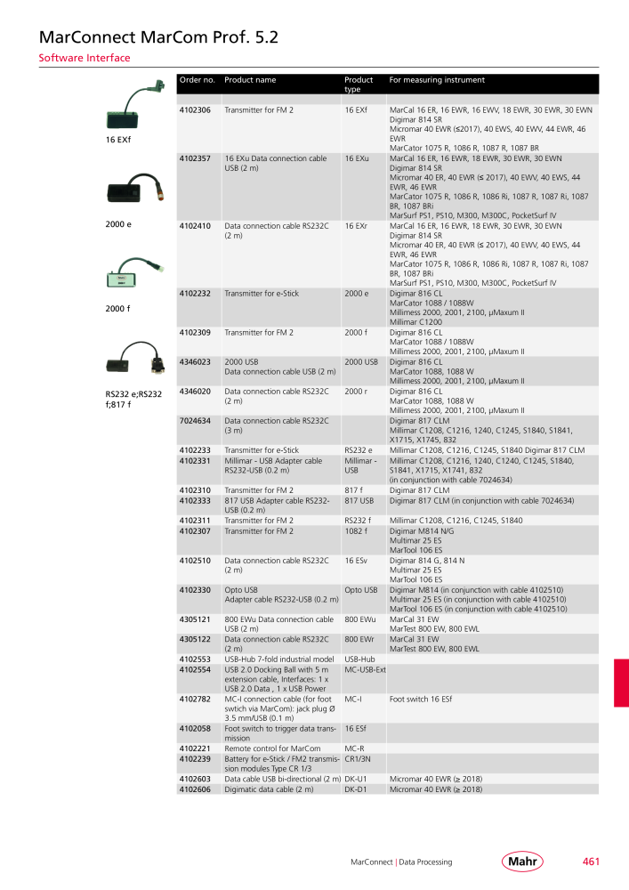 Mahr - Product Catalog NO.: 20199 - Page 465