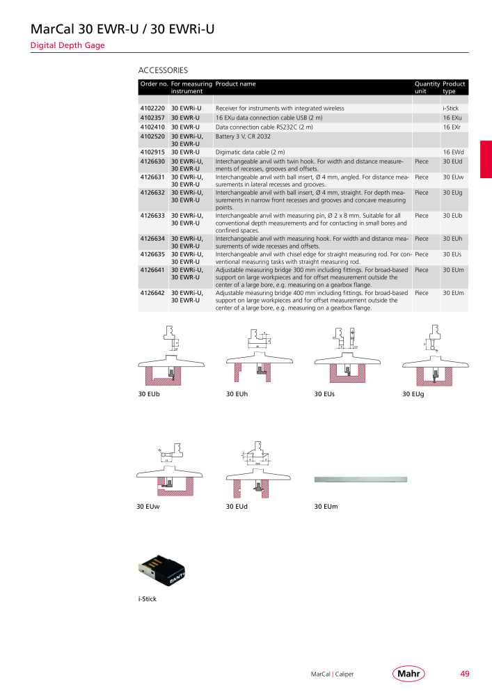 Mahr - Product Catalog Č. 20199 - Strana 53