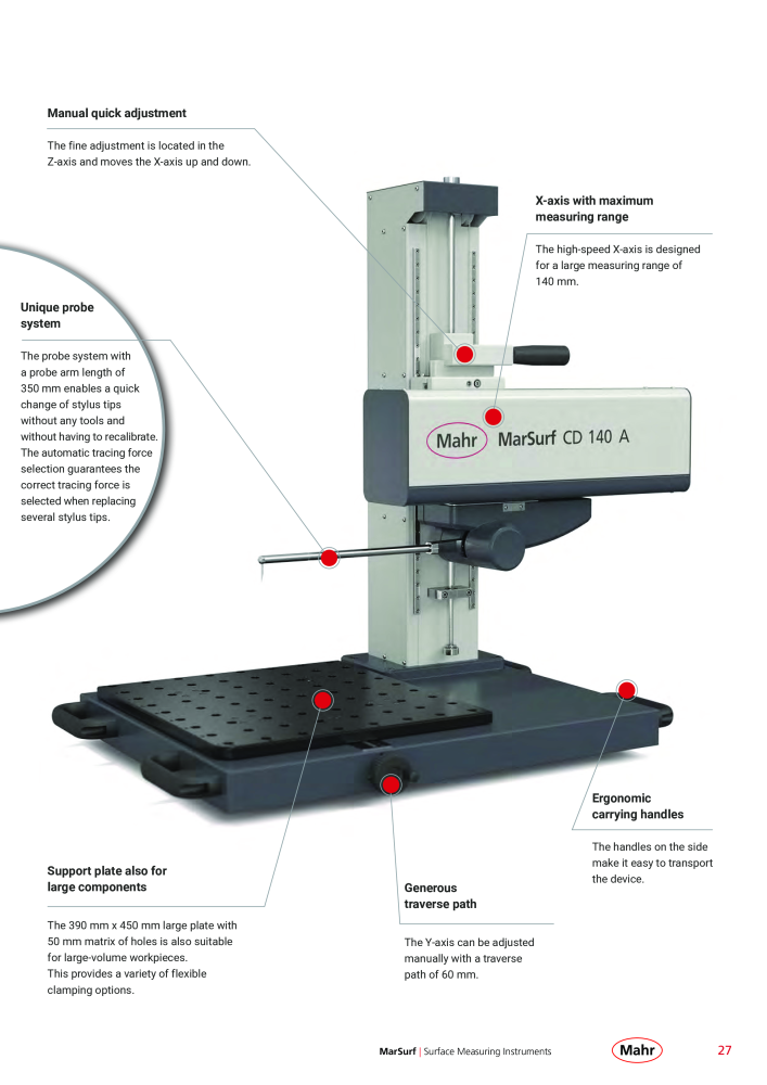 Mahr - Product Catalog NR.: 20199 - Seite 699