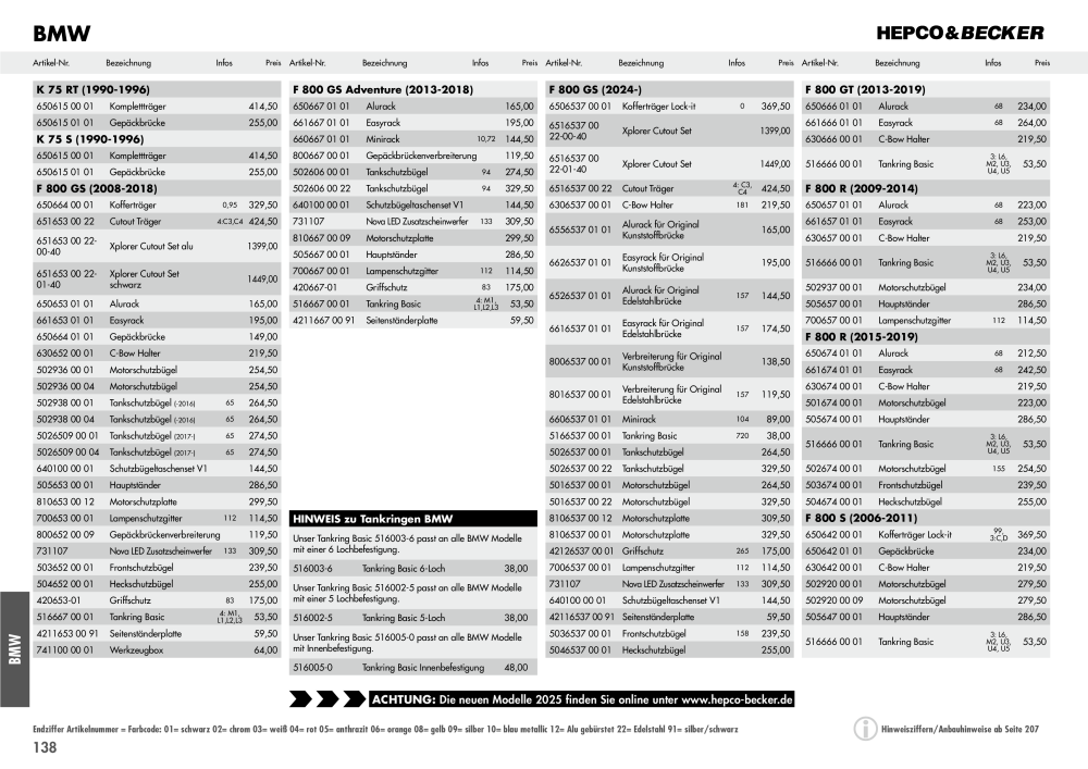 Hepco & Becker Hauptkatalog Č. 20210 - Strana 138