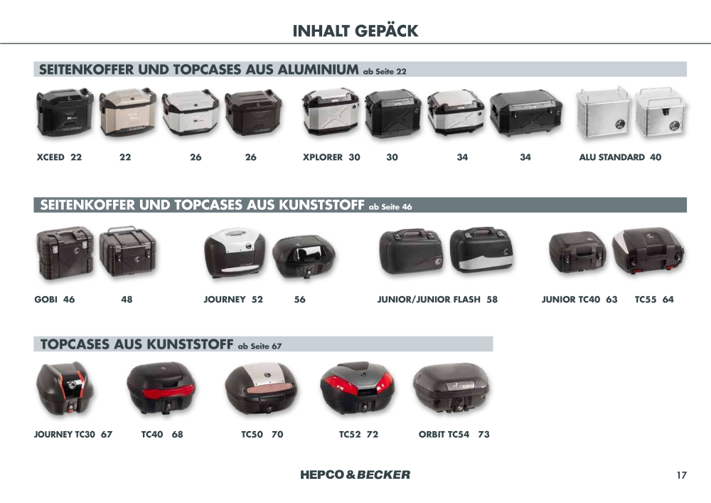 Hepco & Becker Hauptkatalog Nb. : 20210 - Page 17