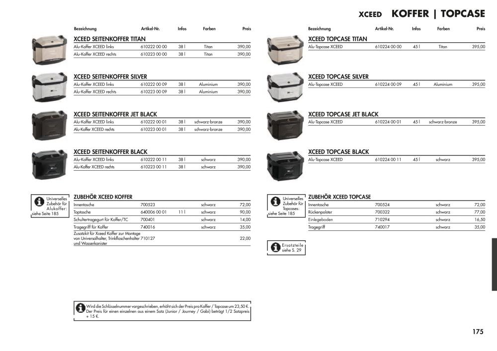 Hepco & Becker Hauptkatalog Nb. : 20210 - Page 175