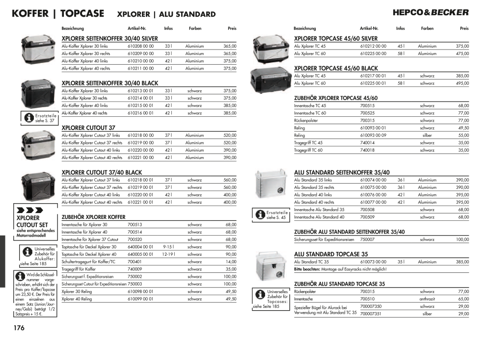 Hepco & Becker Hauptkatalog NR.: 20210 - Seite 176