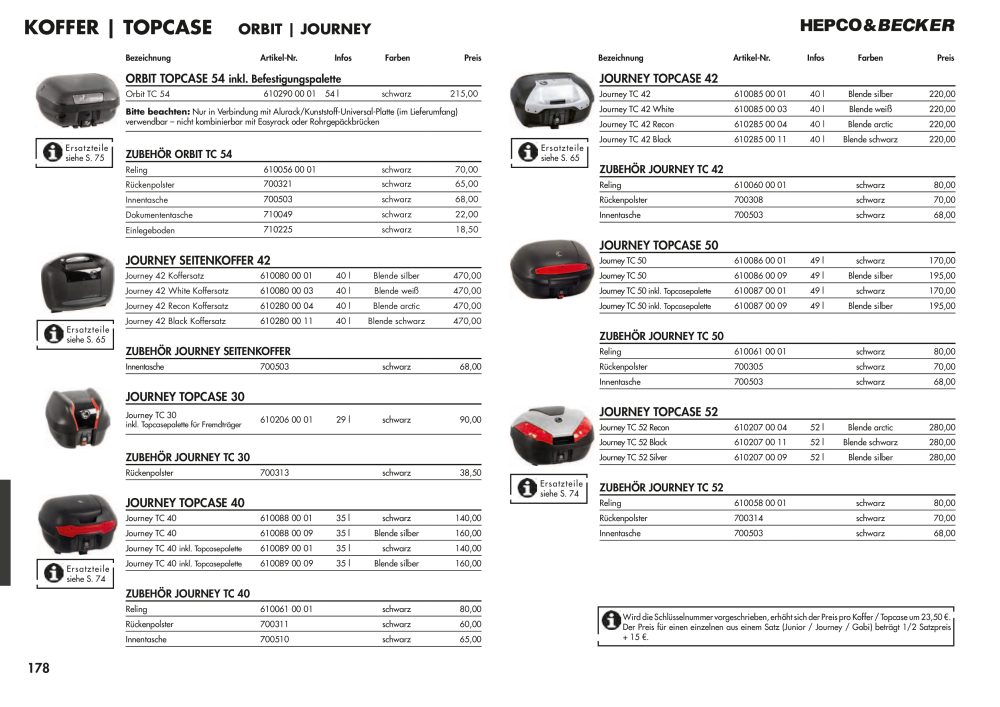 Hepco & Becker Hauptkatalog NR.: 20210 - Pagina 178