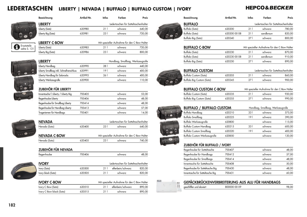 Hepco & Becker Hauptkatalog n.: 20210 - Pagina 182