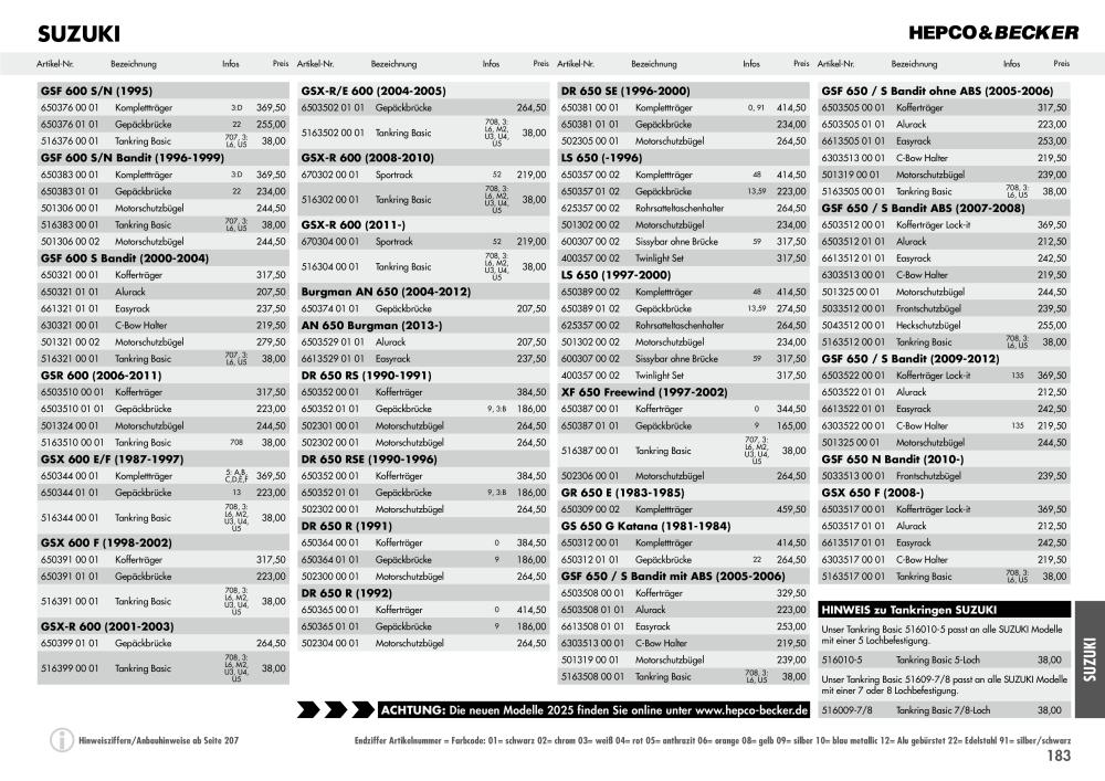 Hepco & Becker Hauptkatalog n.: 20210 - Pagina 183