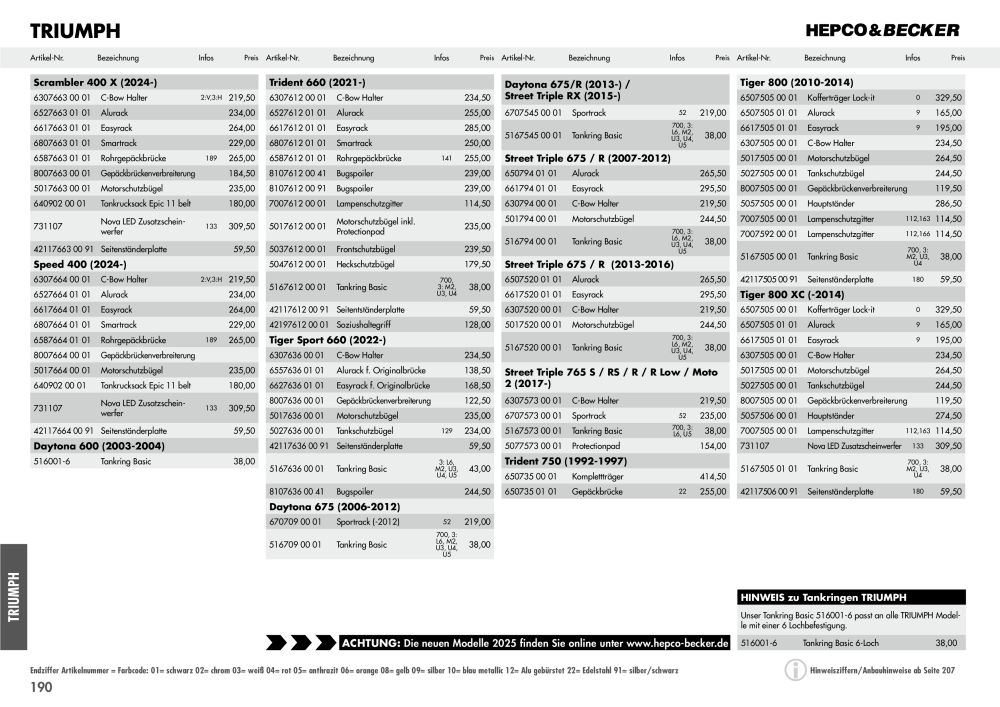 Hepco & Becker Hauptkatalog NR.: 20210 - Pagina 190