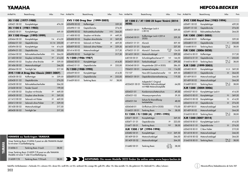 Hepco & Becker Hauptkatalog n.: 20210 - Pagina 202