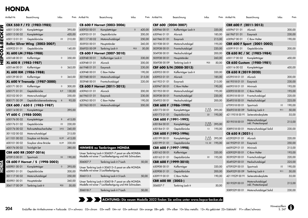 Hepco & Becker Hauptkatalog NR.: 20210 - Seite 204