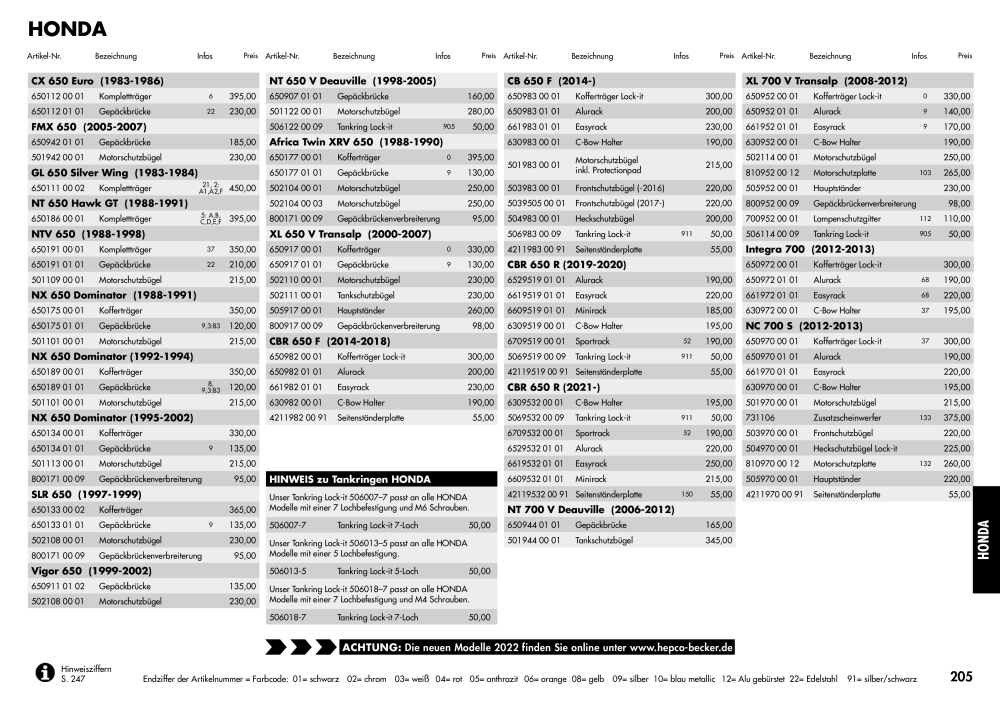 Hepco & Becker Hauptkatalog Č. 20210 - Strana 205