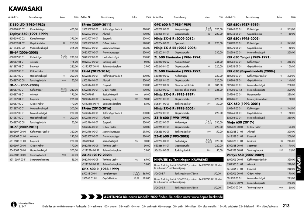 Hepco & Becker Hauptkatalog n.: 20210 - Pagina 213