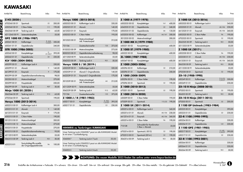 Hepco & Becker Hauptkatalog NR.: 20210 - Seite 216
