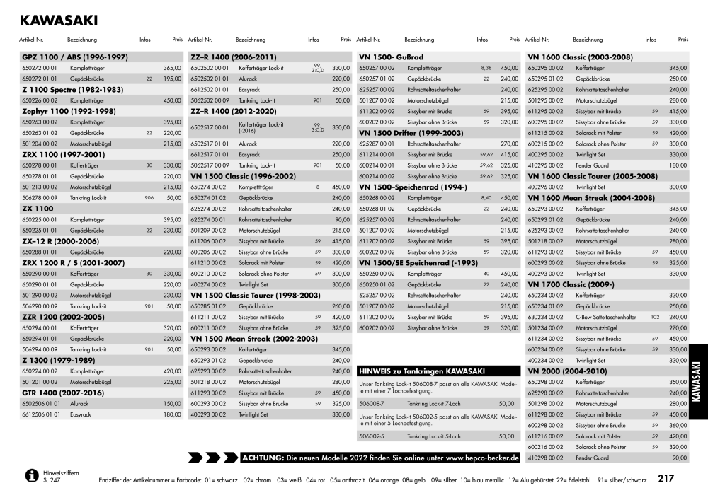 Hepco & Becker Hauptkatalog NR.: 20210 - Seite 217