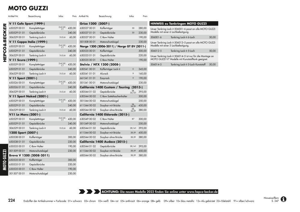 Hepco & Becker Hauptkatalog NR.: 20210 - Seite 224