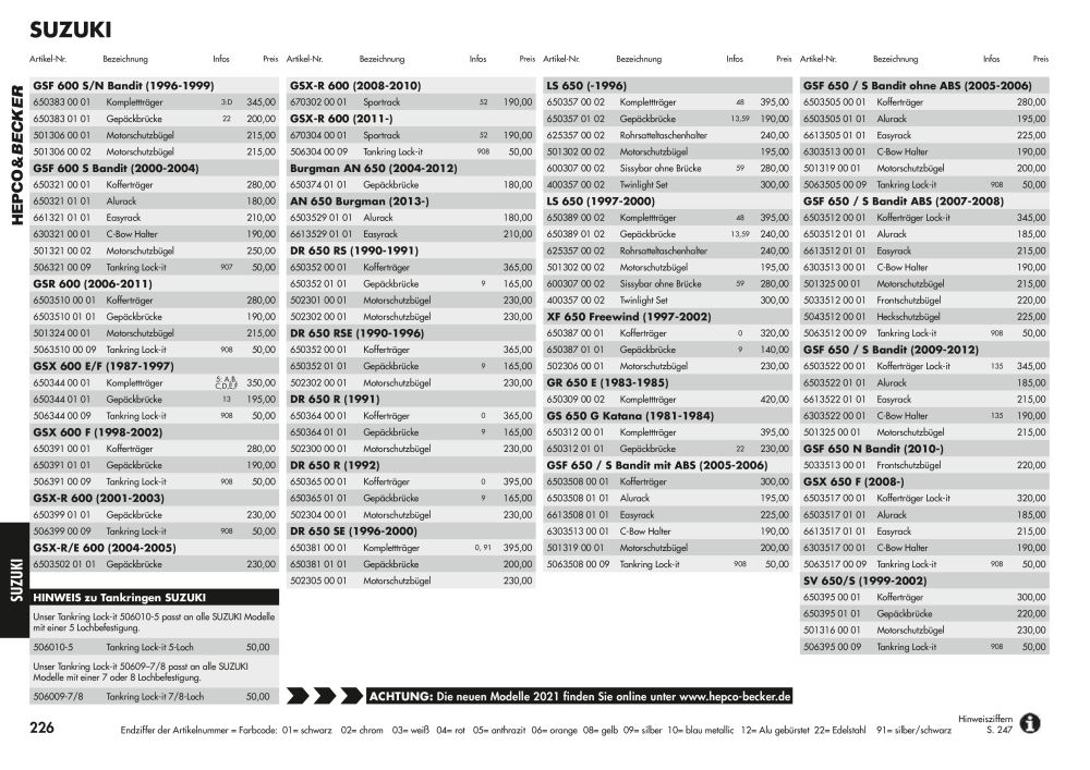 Hepco & Becker Hauptkatalog n.: 20210 - Pagina 226